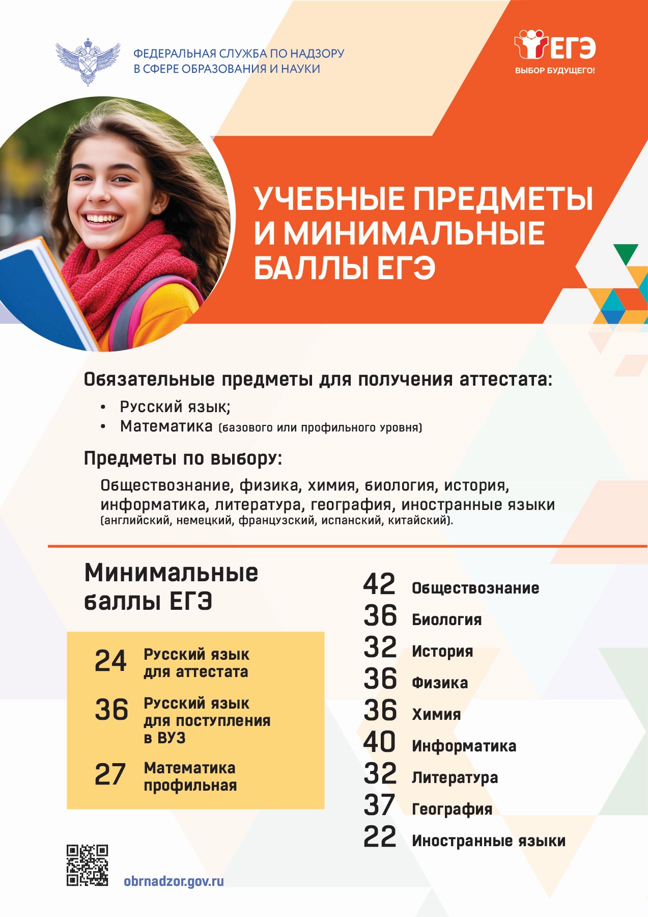 Предметы ЕГЭ